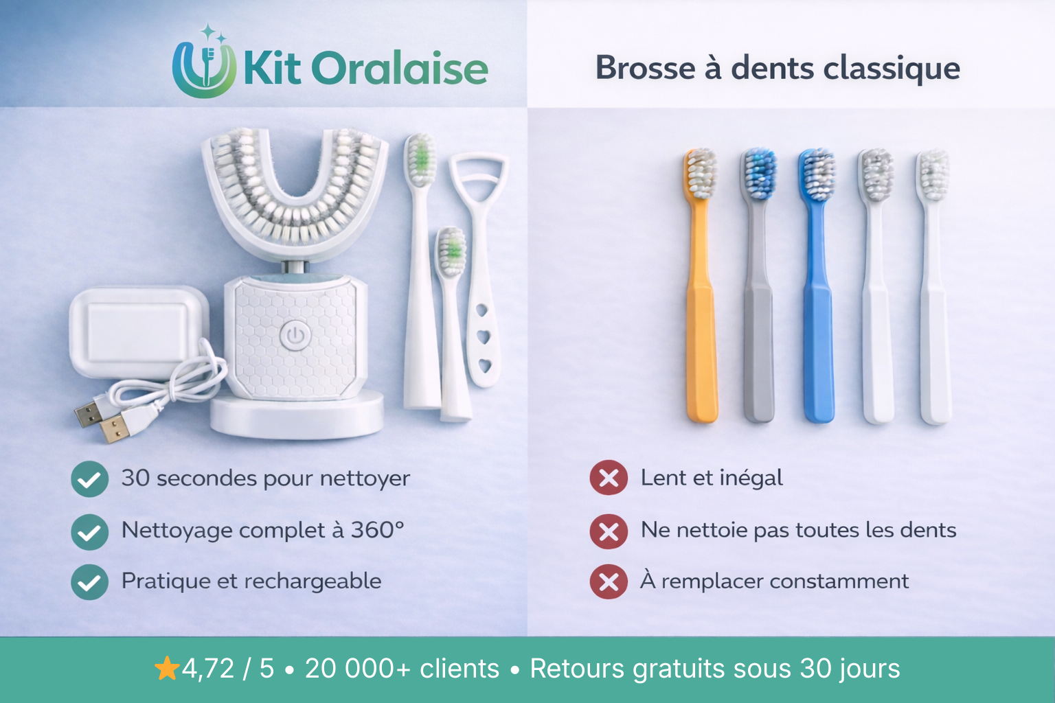 Brosse Automatique Oralaise